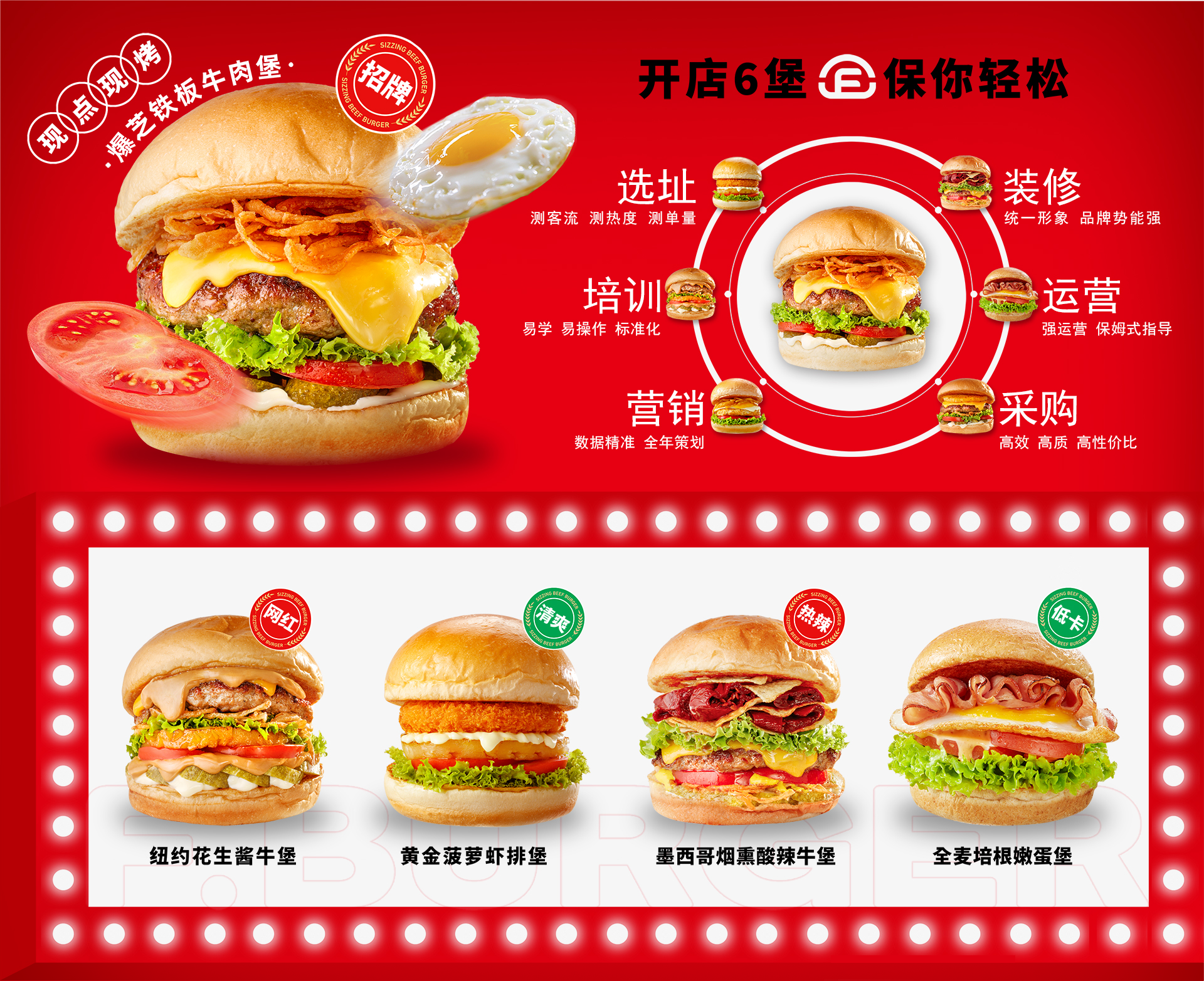 首頁(yè)加盟1
